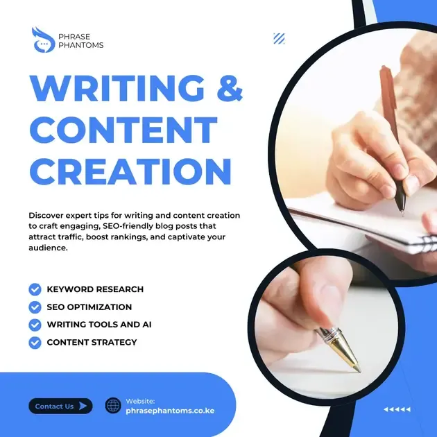 Image representing Writing and Content Creation