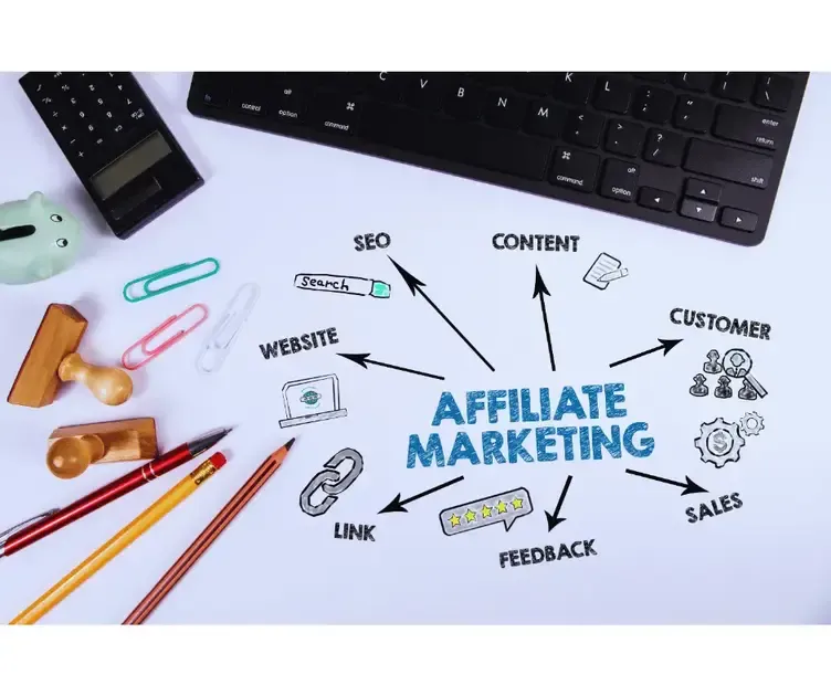 Image representing Affiliate Marketing